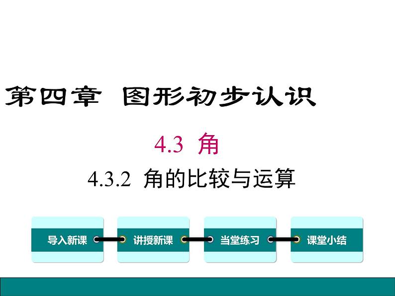 人教版七年级上册数学课件：4.3.2 角的比较与运算01