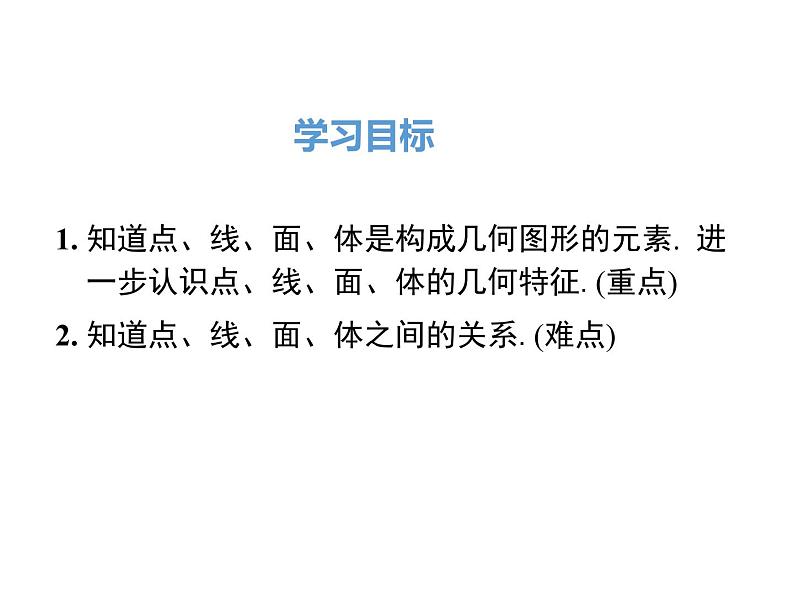 人教版七年级上册数学课件：4.1.2 点、线、面、体02