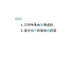 人教版七年级上册数学课件：4.1.2 点、线、面、体