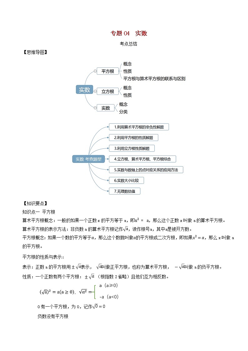 2020年中考数学一轮复习基础考点专题04实数含解析01