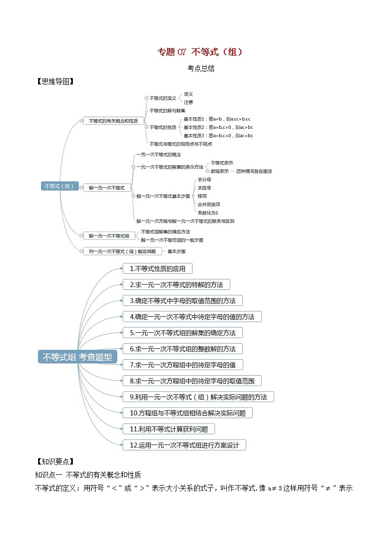 2020年中考数学一轮复习基础考点专题07不等式组含解析01