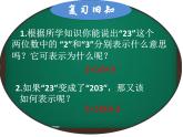 【课件设计】5.5应用二元一次方程组-里程碑上的数
