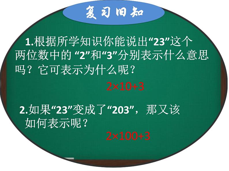 【课件设计】5.5应用二元一次方程组-里程碑上的数02