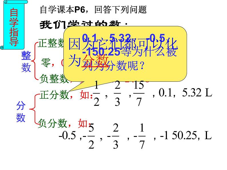 1.2.1有理数定义 PPT课件_九下数学06