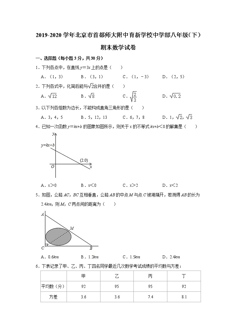2019-2020学年北京市首都师大附中育新学校中学部八年级（下）期末数学试卷   解析版01