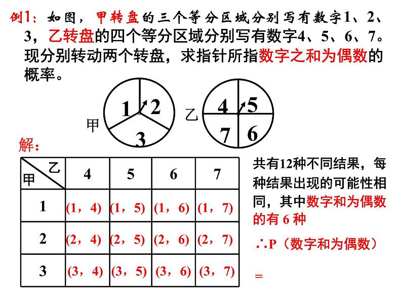 人教版九年级上册数学课件：25.2._1用列举法求概率(（共24张PPT）)第7页