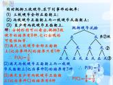 人教版九年级上册数学课件：25.2_用列举法求概率(（共31张PPT）)