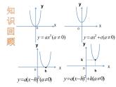 人教版九年级上册数学课件22.3 实际问题与二次函数(共15张PPT)
