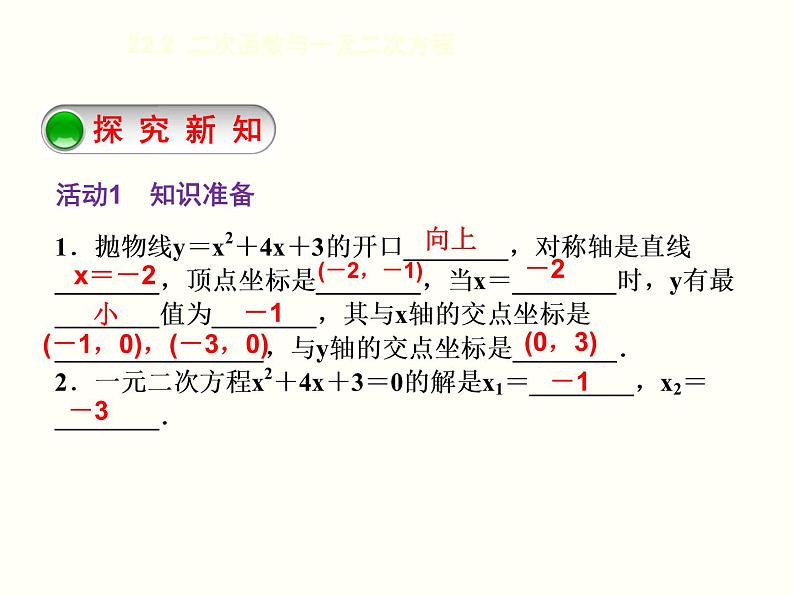 人教版九年级上册数学课件：22.2 二次函数与一元二次方程(共14张PPT)02