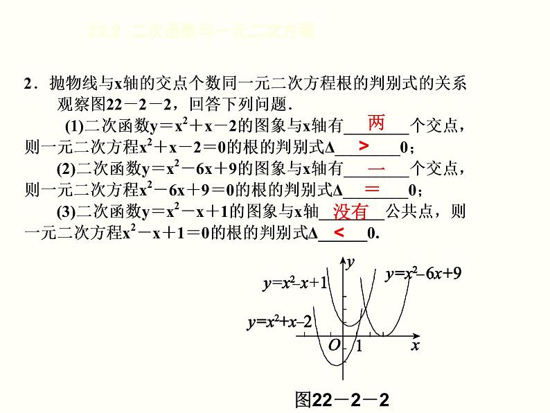 人教版九年级上册数学课件：22.2 二次函数与一元二次方程(共14张PPT)04