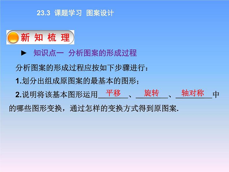 人教版九年级上册数学课件：23.3 课题学习 图案设计(共13张PPT)05