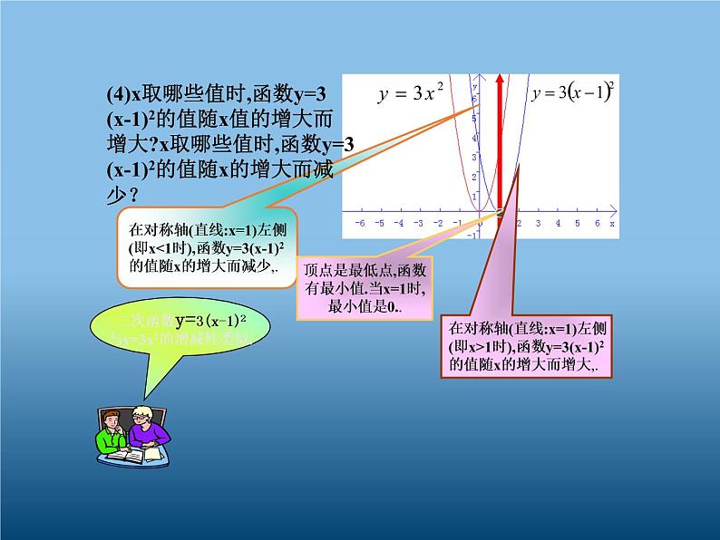 人教版九年级上册数学 22.1.3 二次函数y=a(x-h)2 的图象和性质（共28张） 课件06