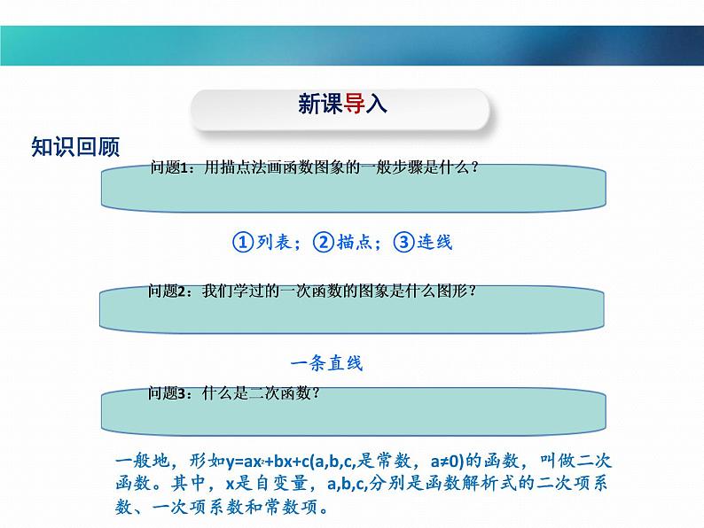 人教版九年级上册 22.1.2 二次函数y=ax2的图象和性质(22张PPT）第2页