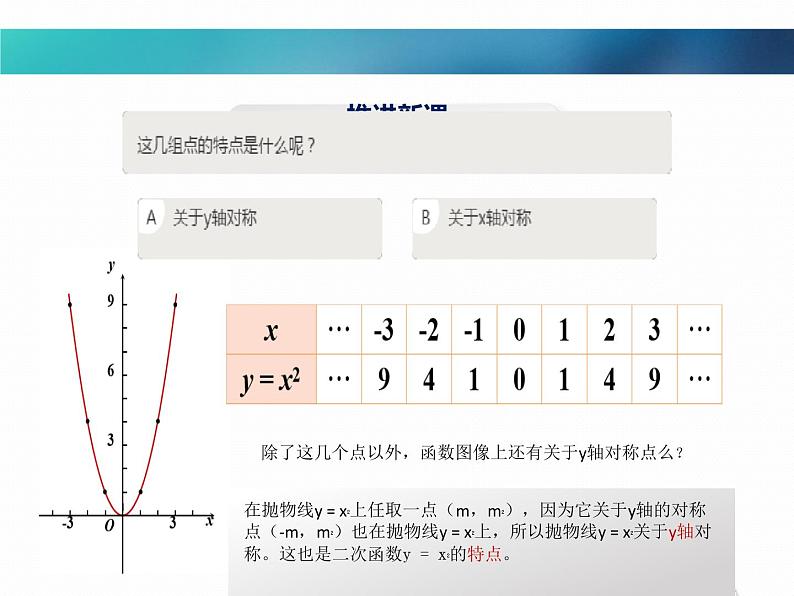 人教版九年级上册 22.1.2 二次函数y=ax2的图象和性质(22张PPT）第8页