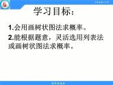 人教版九年级上册 25.2.2 画树状图求概率  课件（共19张PPT）