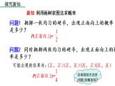 人教版九年级上册《25.2 用列举法求概率（2）》课件（ (共30张PPT)