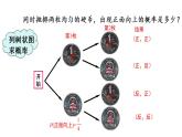 人教版九年级上册《25.2 用列举法求概率（2）》课件（ (共30张PPT)