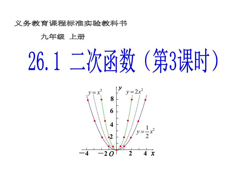 人教版九年级上册22.1二次函数（第3课时）上下式(共13张PPT)第2页