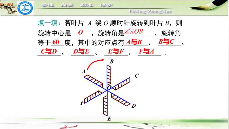 人教版九年级上册23.1：图形的旋转（1）课件（24张ppt)08