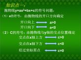 人教版九年级上第二十二章　二次函数22.1 二次函数的图象和性质——二次函数的符号问题(共28张PPT)