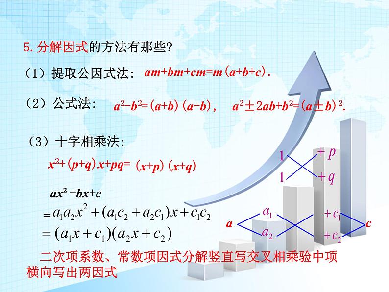 人教版九年级上21.2.3因式分解法课件 (共39张PPT)第6页