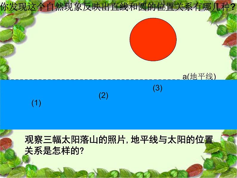 人教版九年级数学上册 第24章 24.2点和圆、直线和圆的位置关系 课件 (共19张PPT)04