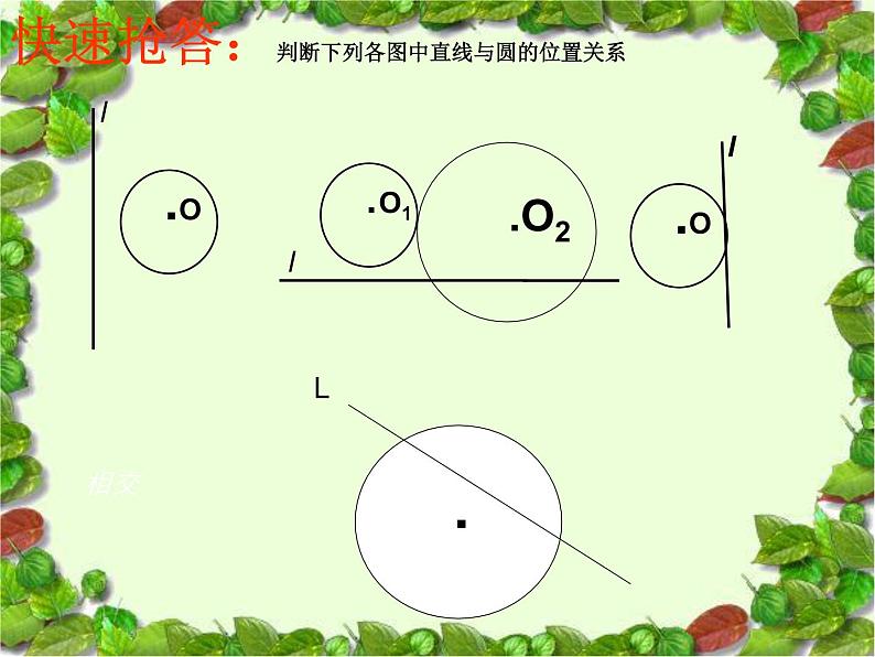 人教版九年级数学上册 第24章 24.2点和圆、直线和圆的位置关系 课件 (共19张PPT)07