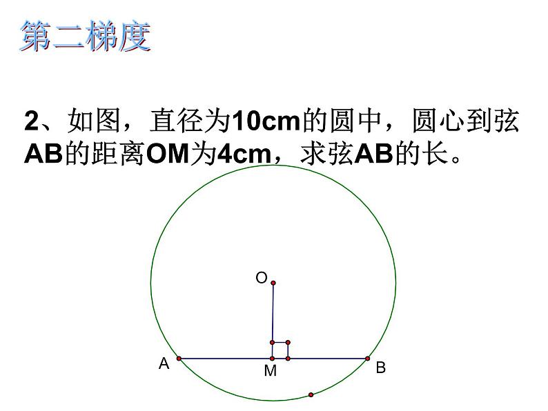 人教版九年级数学上册课件：24.1.2垂径定理(共15张PPT)06