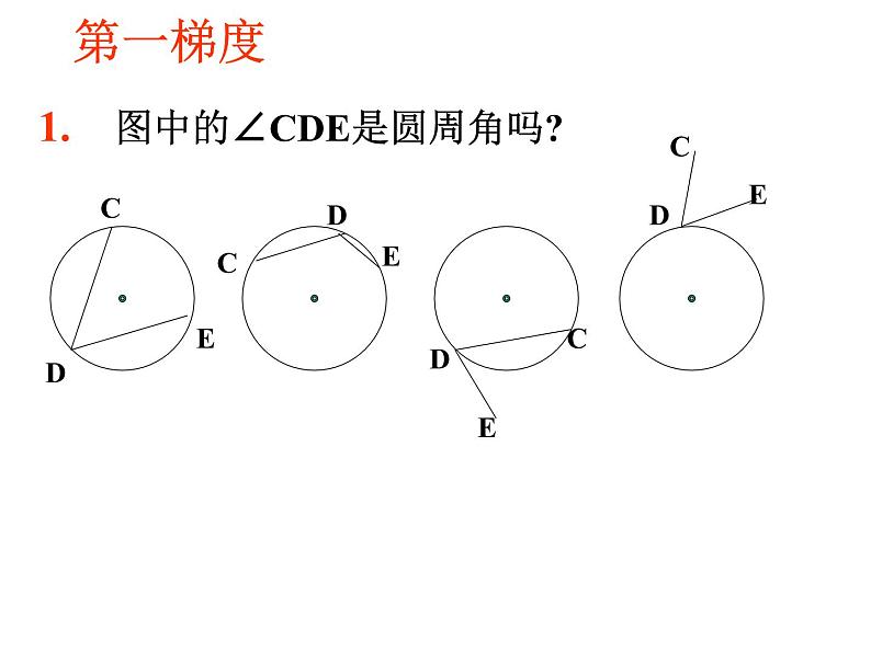 人教版九年级数学上册课件：24.1.4圆周角(共17张PPT)04