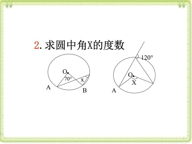 人教版九年级数学上册课件：24.1.4圆周角(共17张PPT)05