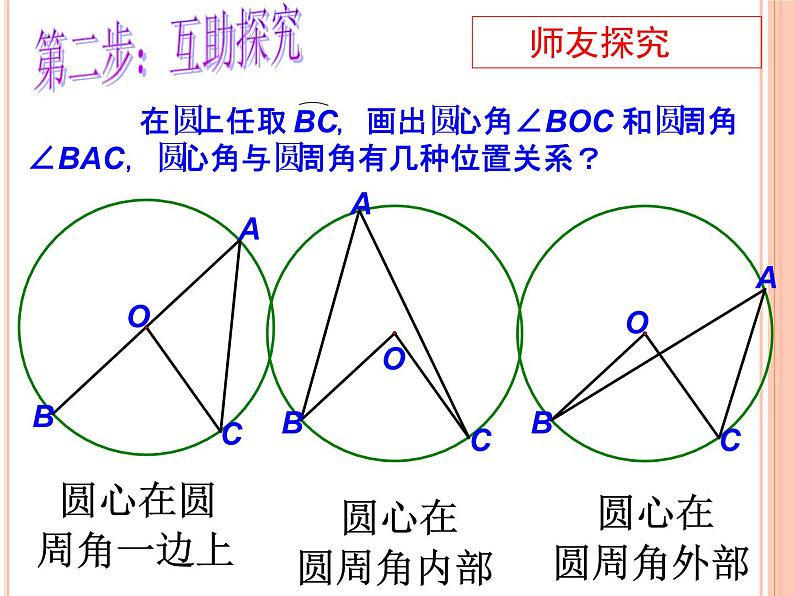 人教版九年级数学上册课件：24.1.4圆周角(共21张PPT)07