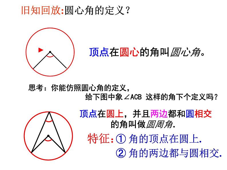 人教版九年级数学上册课件：24.1.4圆周角(共30张PPT)04