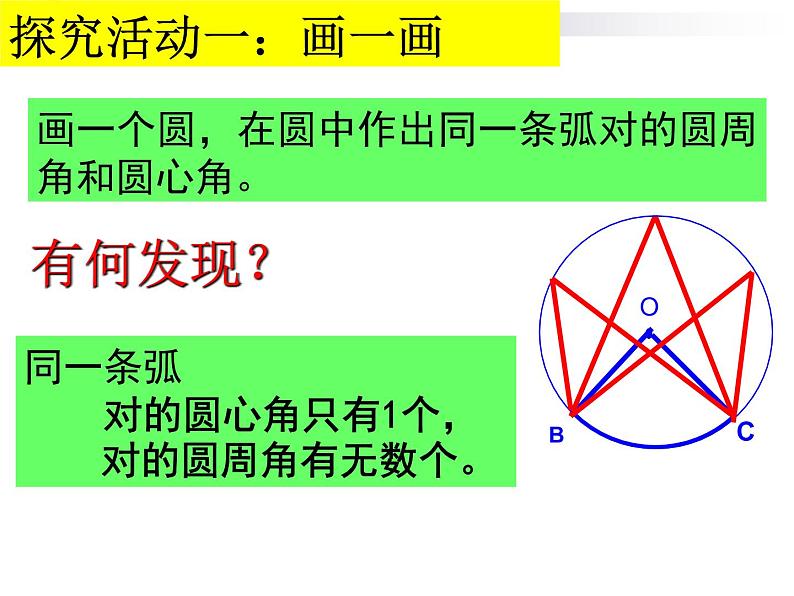 人教版九年级数学上册课件：24.1.4圆周角(共30张PPT)06