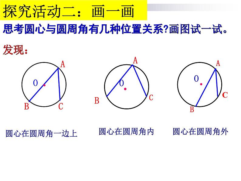 人教版九年级数学上册课件：24.1.4圆周角(共30张PPT)08