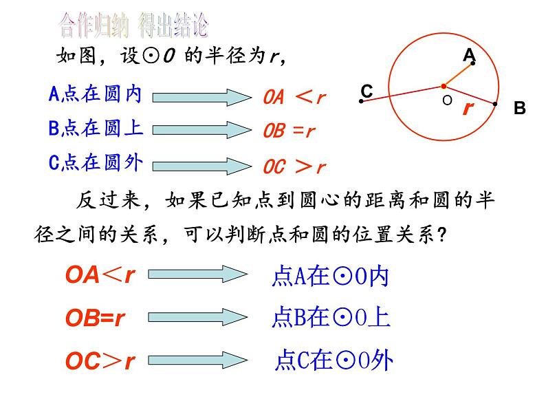 人教版九年级数学上册课件：24.2.1 点与圆的位置关系(共35张PPT)05