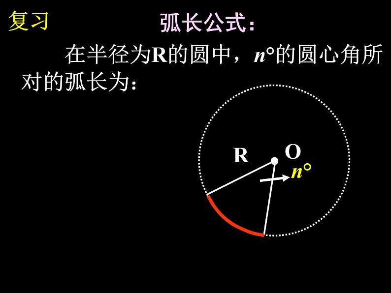 人教版九年级数学上册课件：24.4.2--圆锥的侧面积和全面积(共21张PPT)02