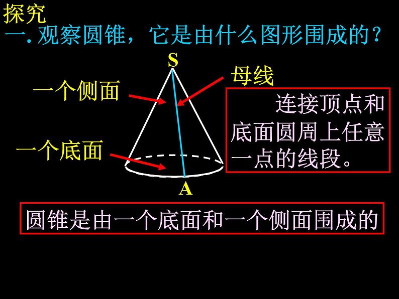 人教版九年级数学上册课件：24.4.2--圆锥的侧面积和全面积(共21张PPT)08