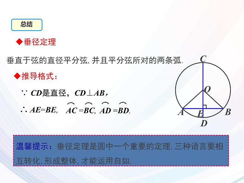 人教版九年级数学上册课件_24.1.2 垂直于弦的直径 (共15张PPT)04