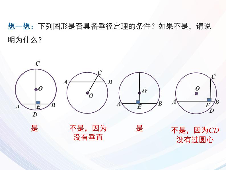 人教版九年级数学上册课件_24.1.2 垂直于弦的直径 (共15张PPT)05