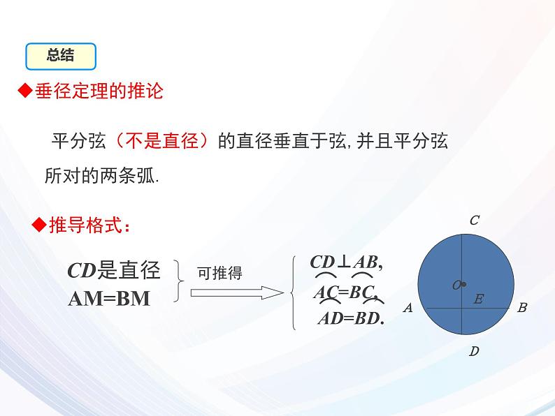 人教版九年级数学上册课件_24.1.2 垂直于弦的直径 (共15张PPT)07