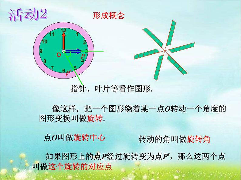 人教版九年级数学上册第23章：第一节23.1、-图形的旋转 （27张PPT）第4页