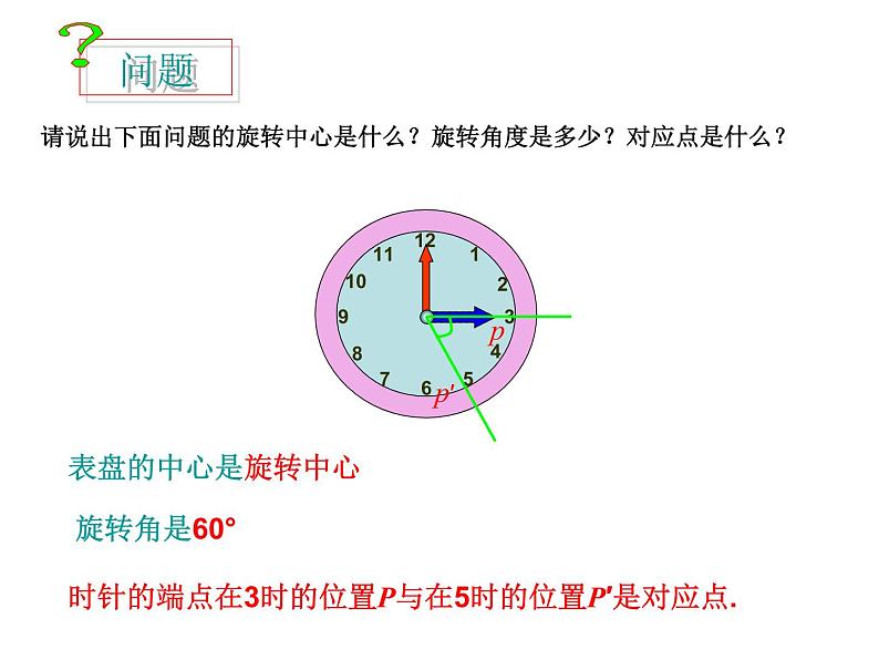 人教版九年级数学上册第23章：第一节23.1、-图形的旋转 （27张PPT）第5页