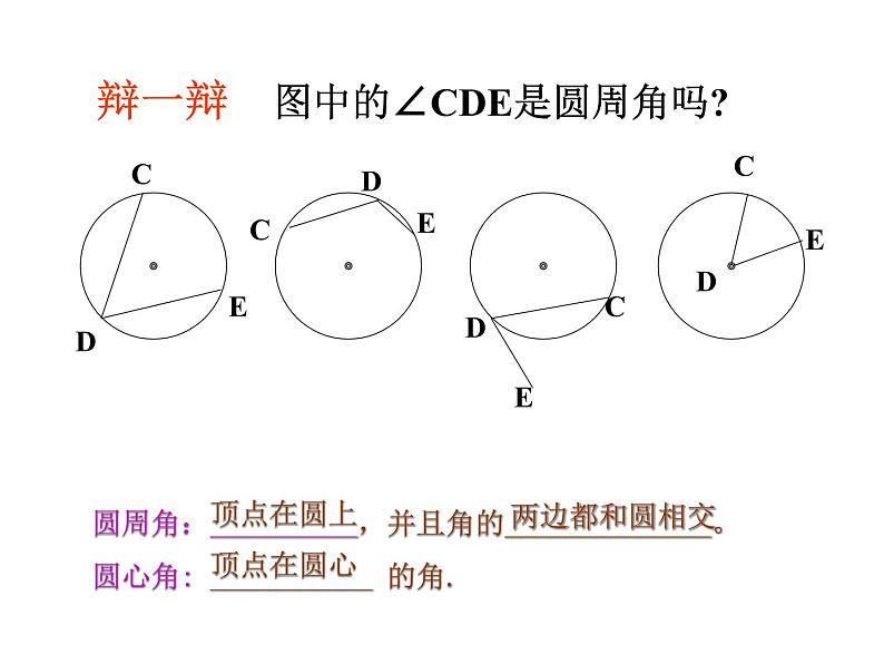 人教版九年级数学上册第24章第1节第4部分圆周角 (1)(共34张PPT)第4页