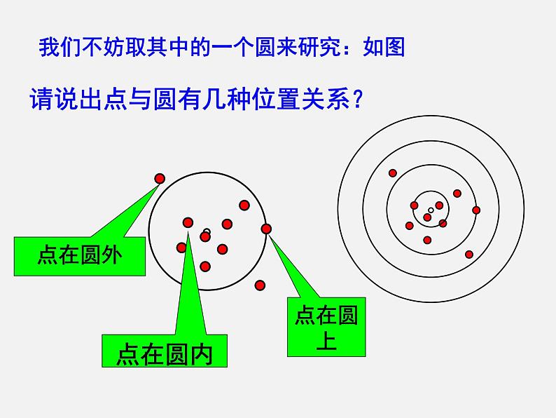 人教版九年级数学上册第24章第2节第1部分点和圆的位置关系 (4)(共28张PPT)03