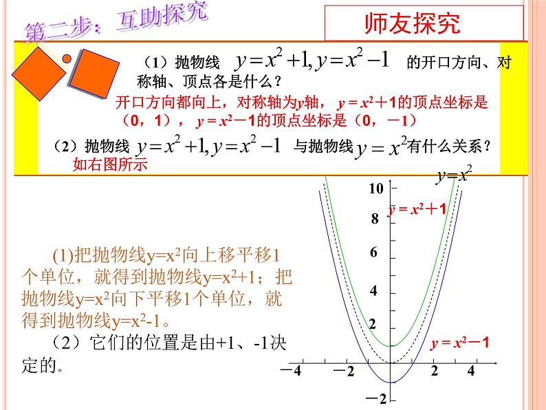 人教版九年级数学上册课件：22.1.2二次函数y=ax2+k图象(共15张PPT)第4页