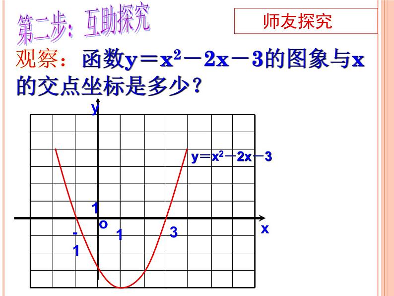 人教版九年级数学上册课件：22.2二次函数与一元二次方程(共17张PPT)03