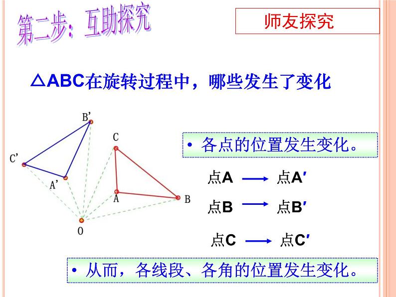 人教版九年级数学上册课件：23.1图形的旋转(共17张PPT)07