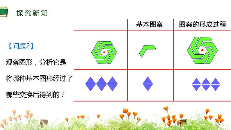 人教版九年级数学上册课件：23.3 课题学习 图案设计(共17张PPT)06