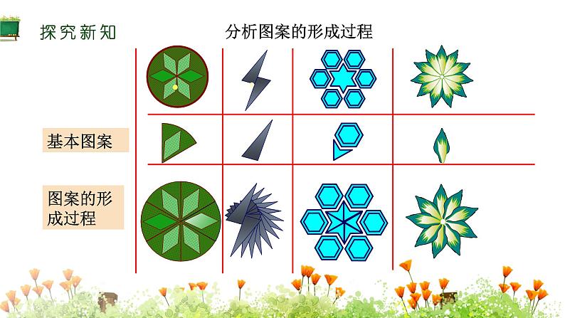 人教版九年级数学上册课件：23.3 课题学习 图案设计(共17张PPT)07