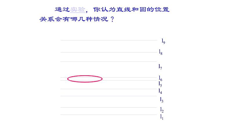 人教版九年级数学上册：24.2.2 直线和圆的位置关系  课件（共19张PPT）08